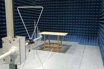 電子產(chǎn)品EMC測試要求